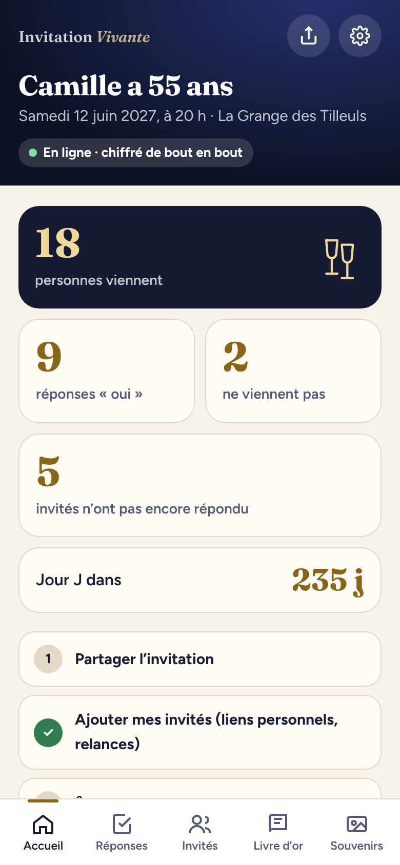 Tableau de bord : décompte des personnes