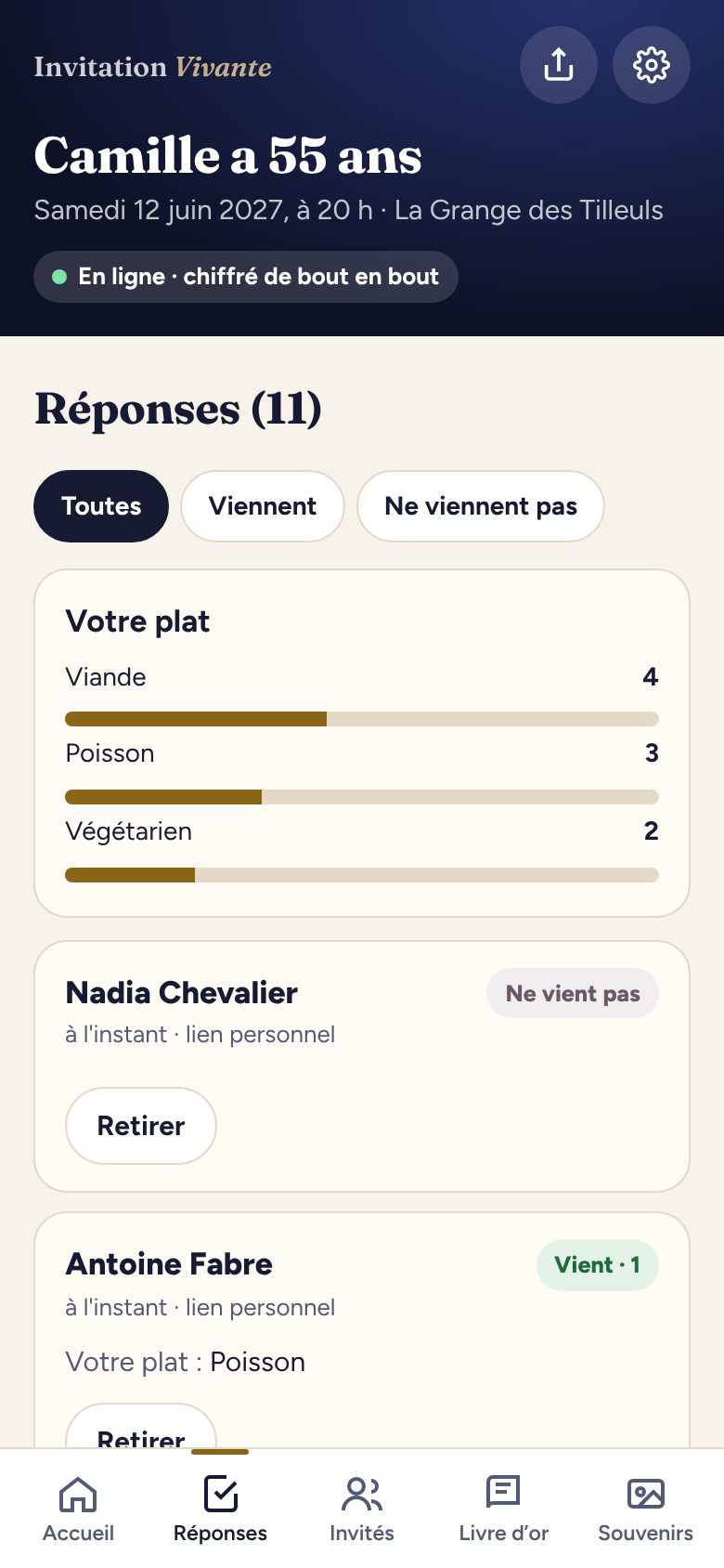 Réponses et synthèse par question
